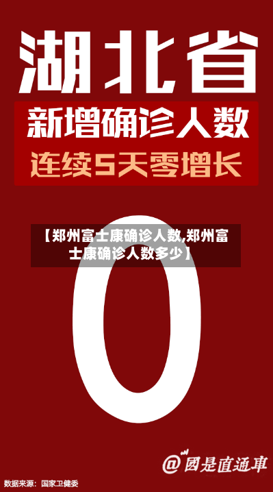 【郑州富士康确诊人数,郑州富士康确诊人数多少】