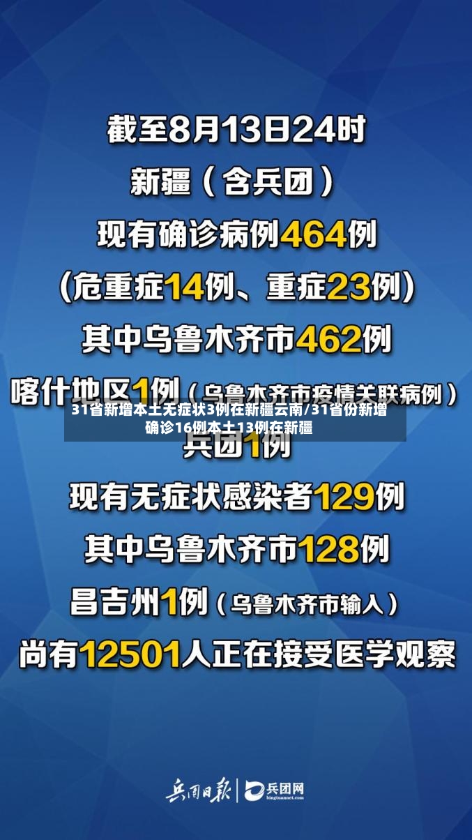 31省新增本土无症状3例在新疆云南/31省份新增确诊16例本土13例在新疆-第3张图片