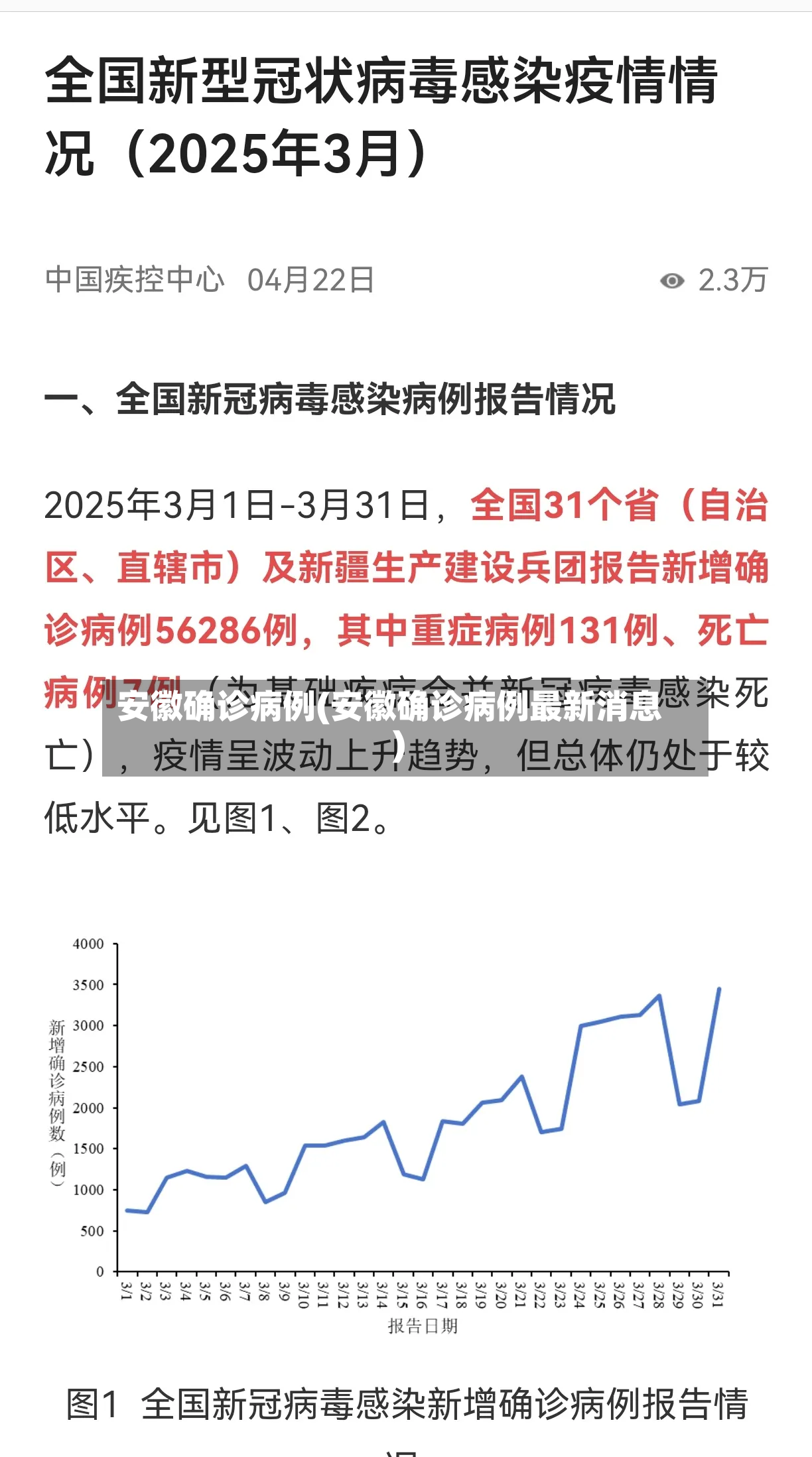 安徽确诊病例(安徽确诊病例最新消息)