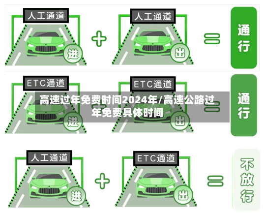 高速过年免费时间2024年/高速公路过年免费具体时间