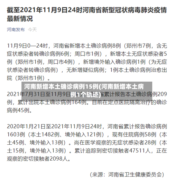 河南新增本土确诊病例15例(河南新增本土病例1个轨迹)-第3张图片