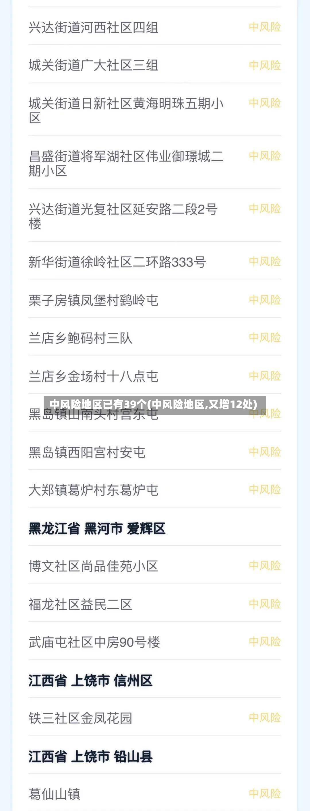 中风险地区已有39个(中风险地区,又增12处)-第3张图片