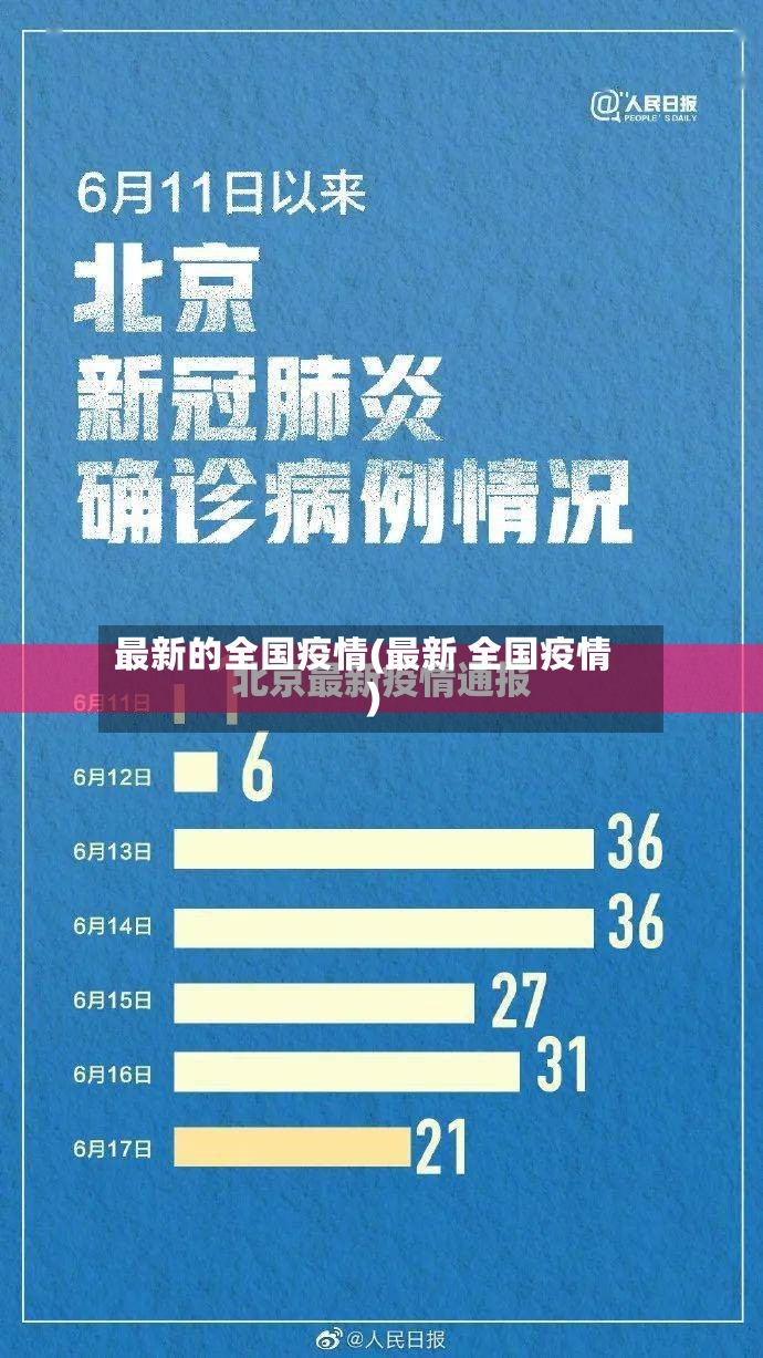 最新的全国疫情(最新 全国疫情)