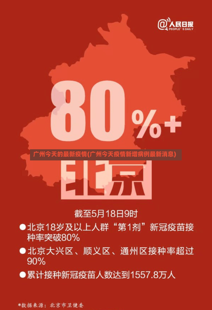 广州今天的最新疫情(广州今天疫情新增病例最新消息)