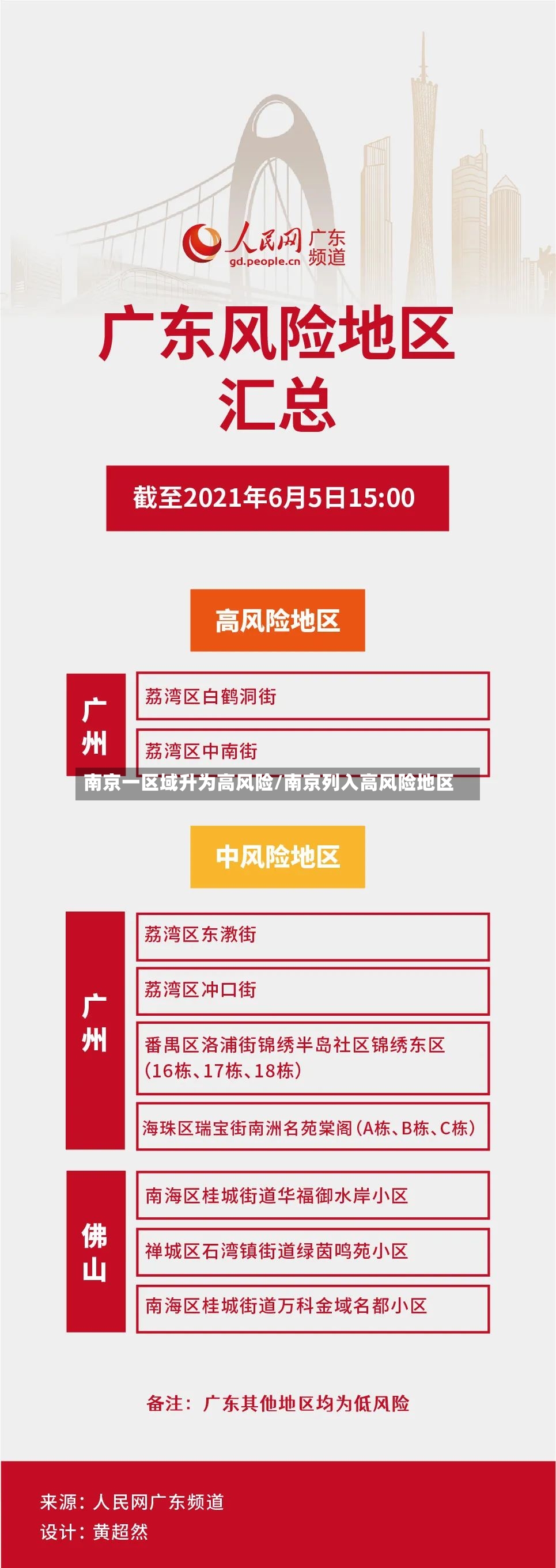 南京一区域升为高风险/南京列入高风险地区