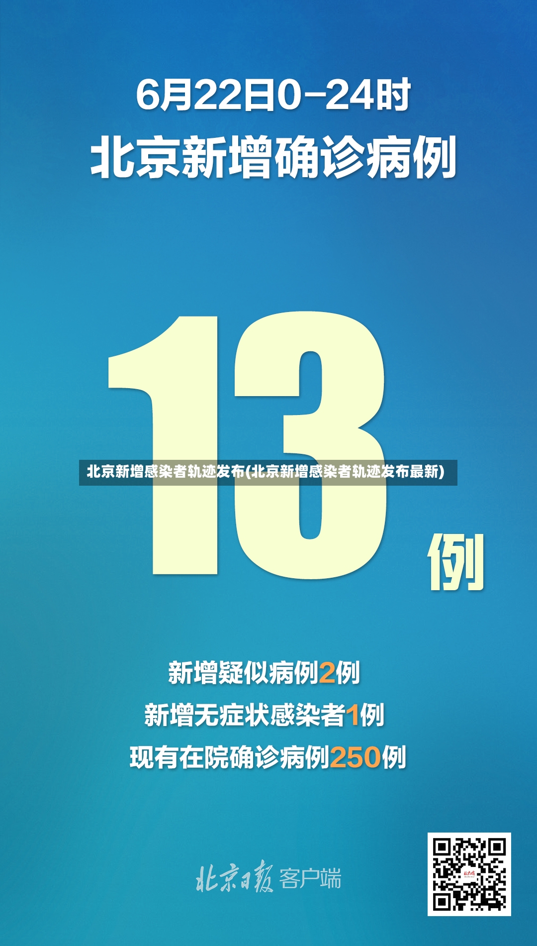 北京新增感染者轨迹发布(北京新增感染者轨迹发布最新)