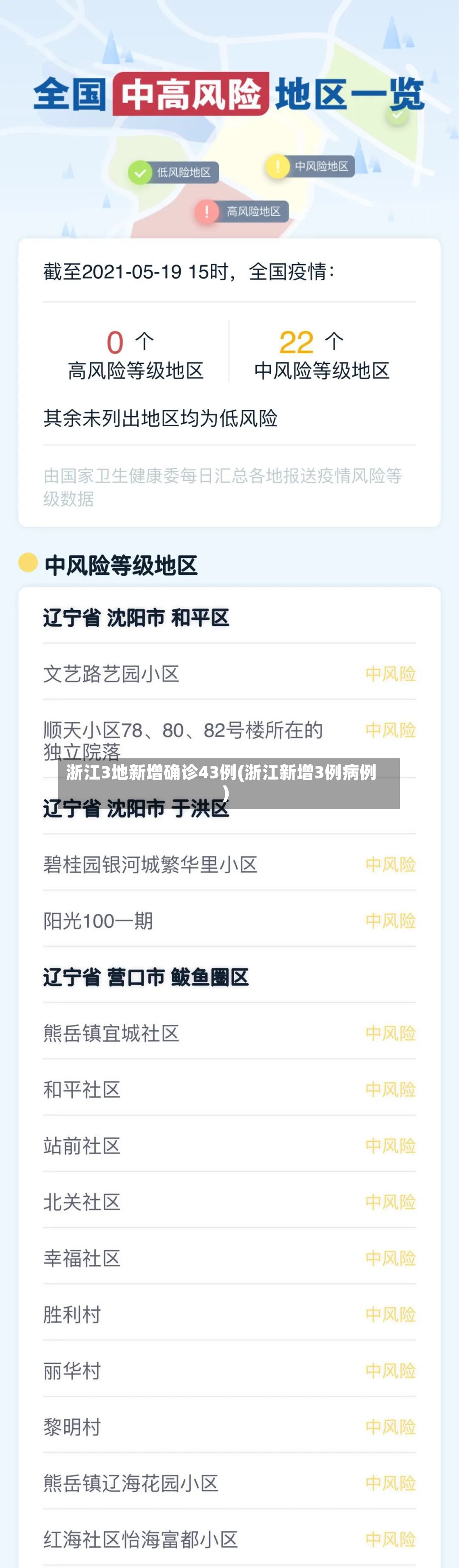 浙江3地新增确诊43例(浙江新增3例病例)