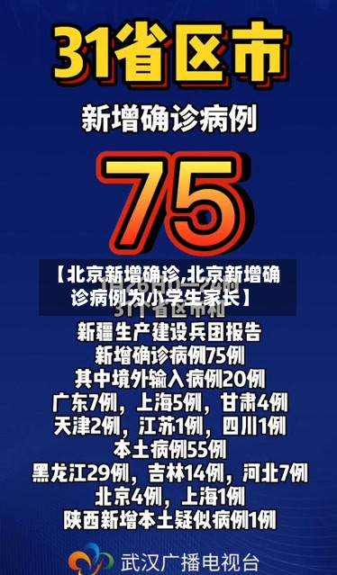 【北京新增确诊,北京新增确诊病例为小学生家长】-第3张图片