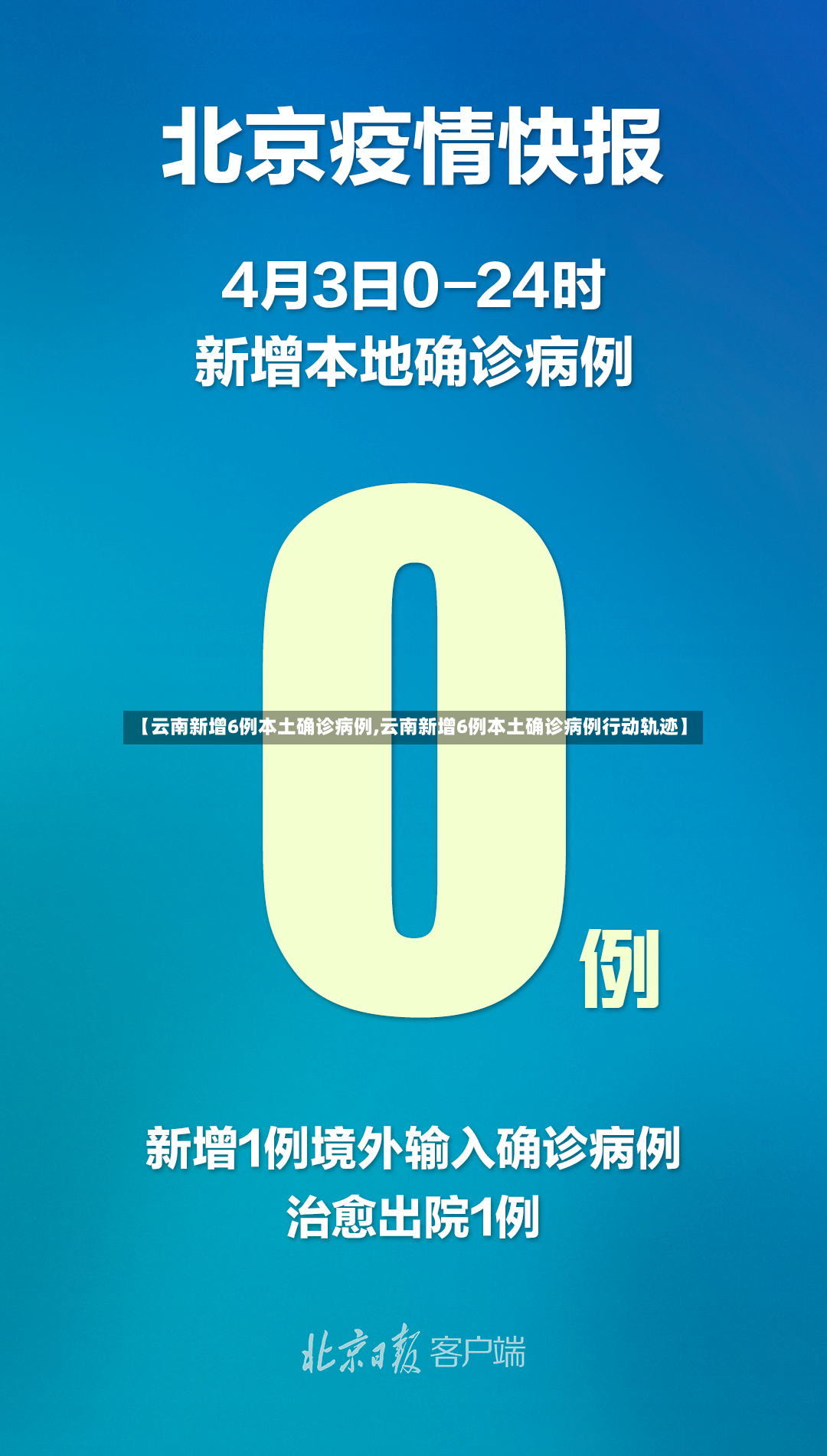 【云南新增6例本土确诊病例,云南新增6例本土确诊病例行动轨迹】-第2张图片