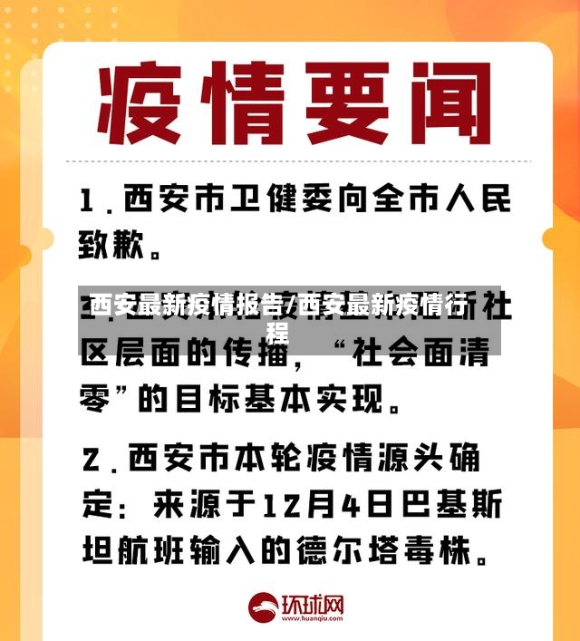 西安最新疫情报告/西安最新疫情行程-第2张图片