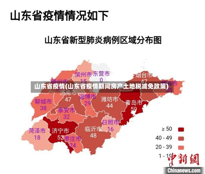 山东省疫情(山东省疫情期间房产土地税减免政策)-第2张图片
