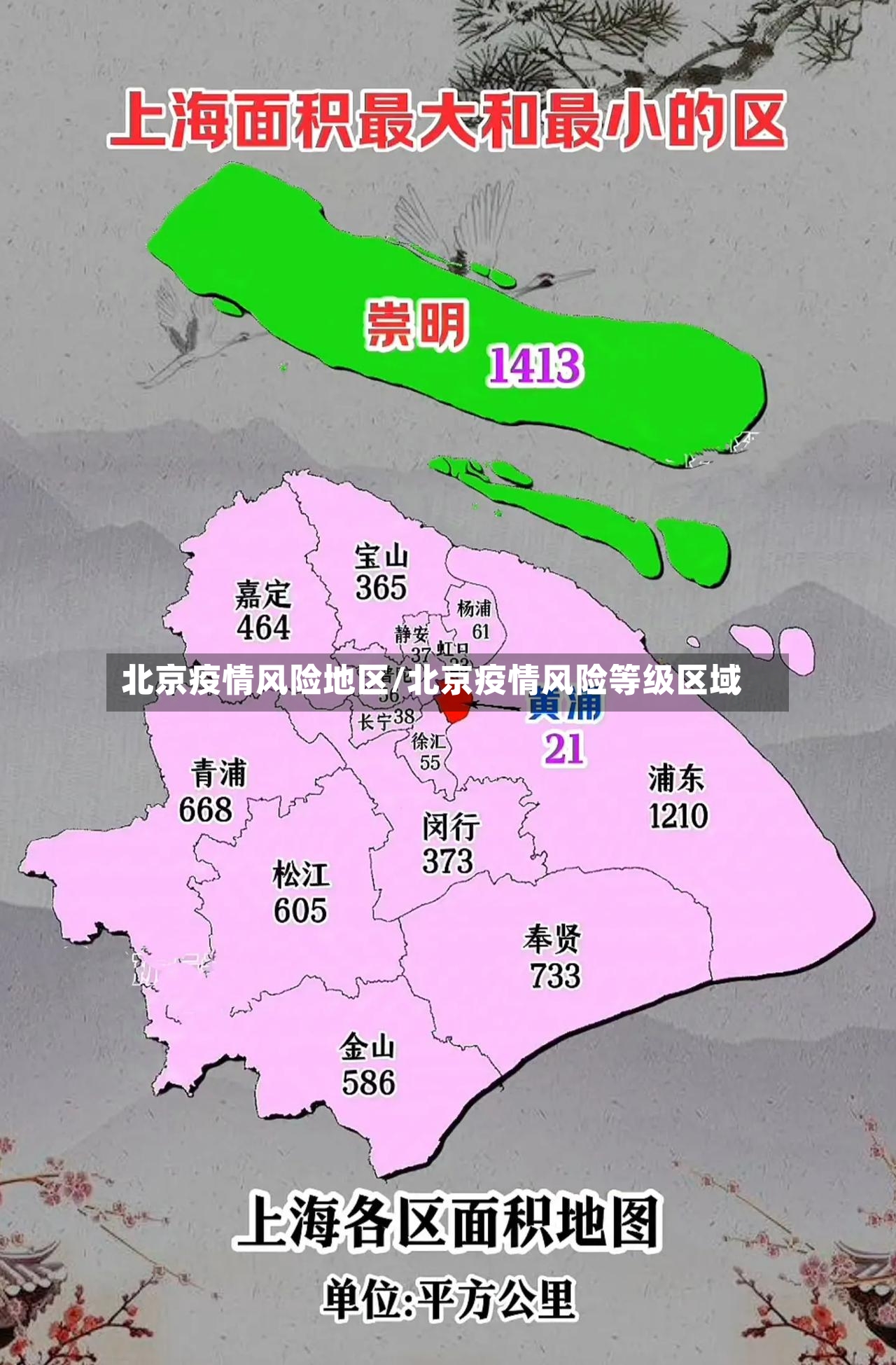 北京疫情风险地区/北京疫情风险等级区域