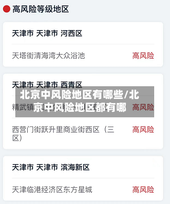 北京中风险地区有哪些/北京中风险地区都有哪