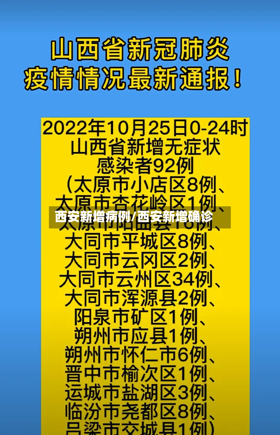 西安新增病例/西安新增确诊-第3张图片