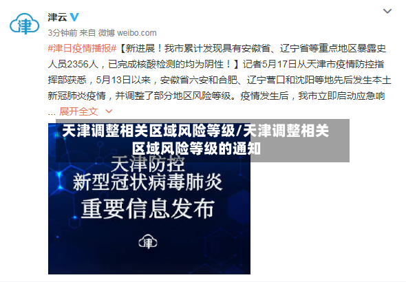 天津调整相关区域风险等级/天津调整相关区域风险等级的通知