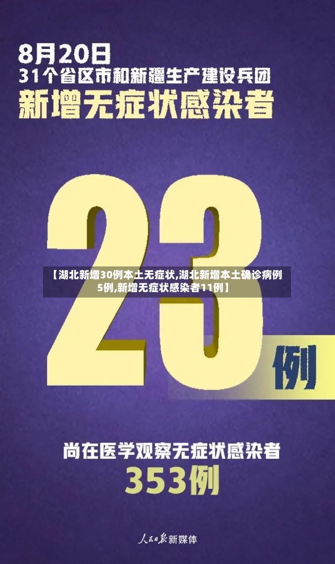 【湖北新增30例本土无症状,湖北新增本土确诊病例5例,新增无症状感染者11例】-第3张图片