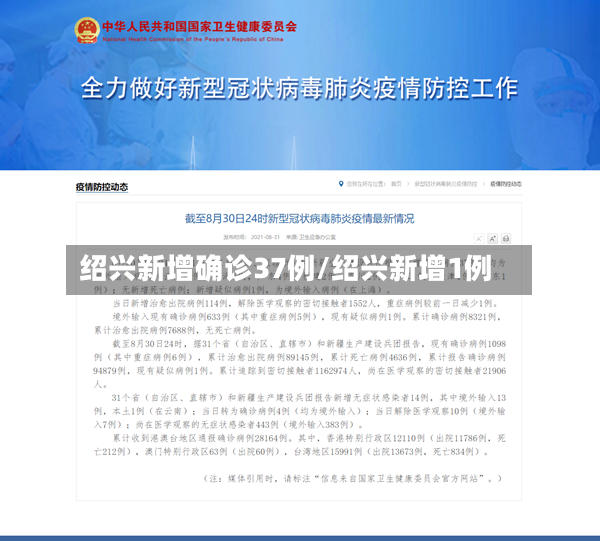 绍兴新增确诊37例/绍兴新增1例