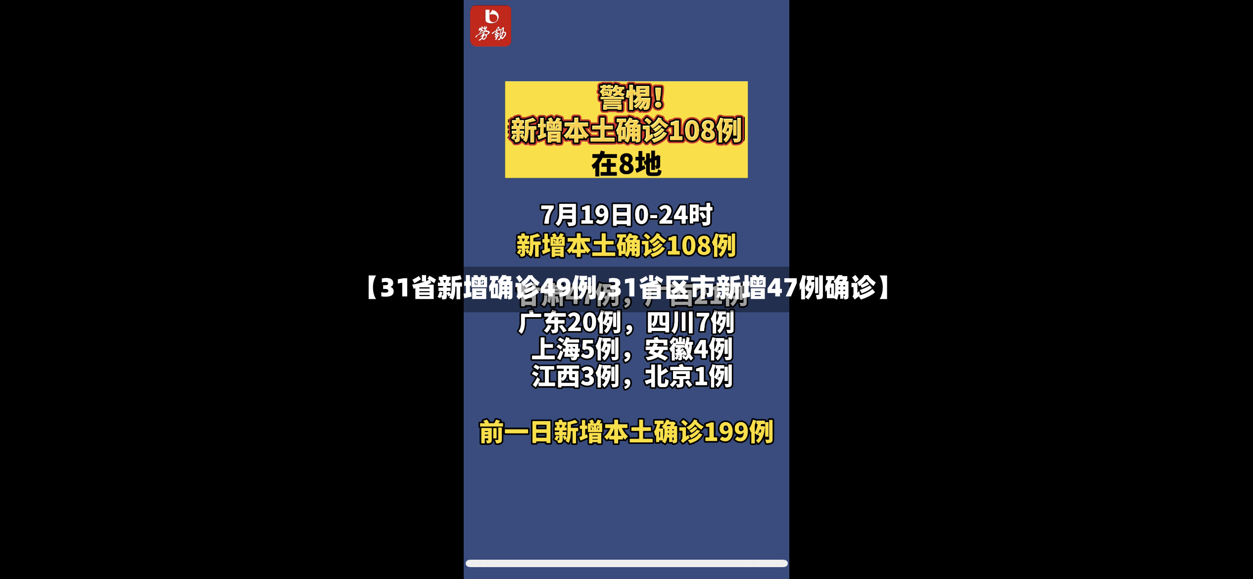 【31省新增确诊49例,31省区市新增47例确诊】-第2张图片