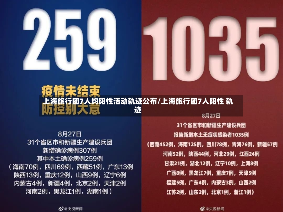上海旅行团7人均阳性活动轨迹公布/上海旅行团7人阳性 轨迹