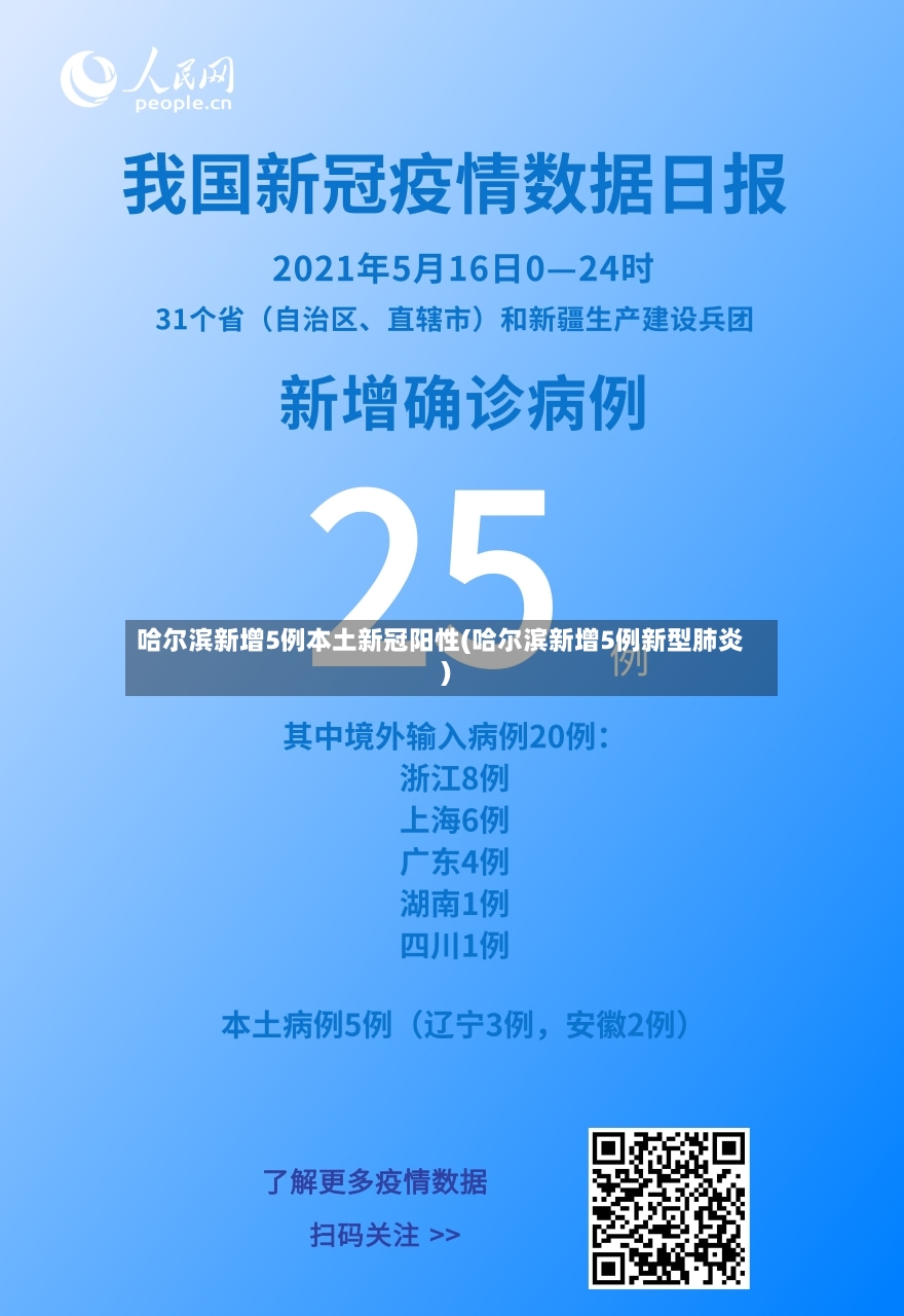 哈尔滨新增5例本土新冠阳性(哈尔滨新增5例新型肺炎)