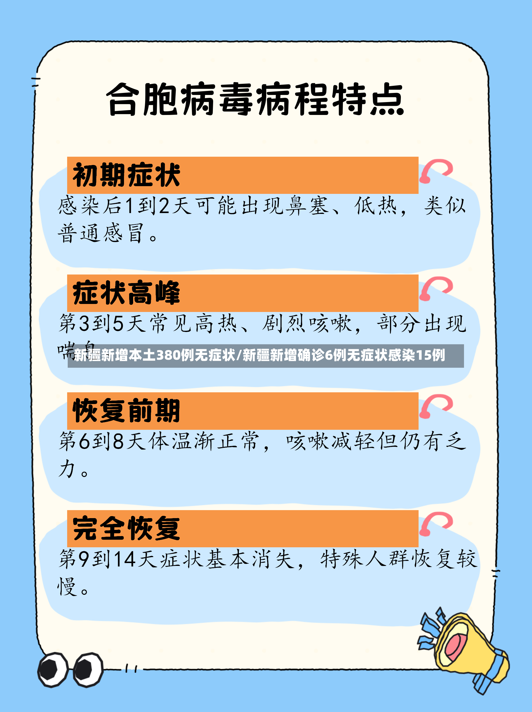 新疆新增本土380例无症状/新疆新增确诊6例无症状感染15例