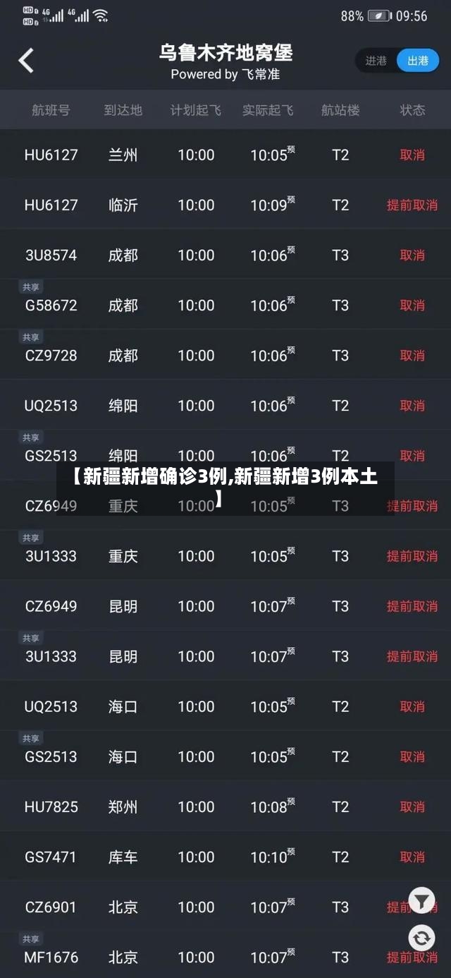 【新疆新增确诊3例,新疆新增3例本土】