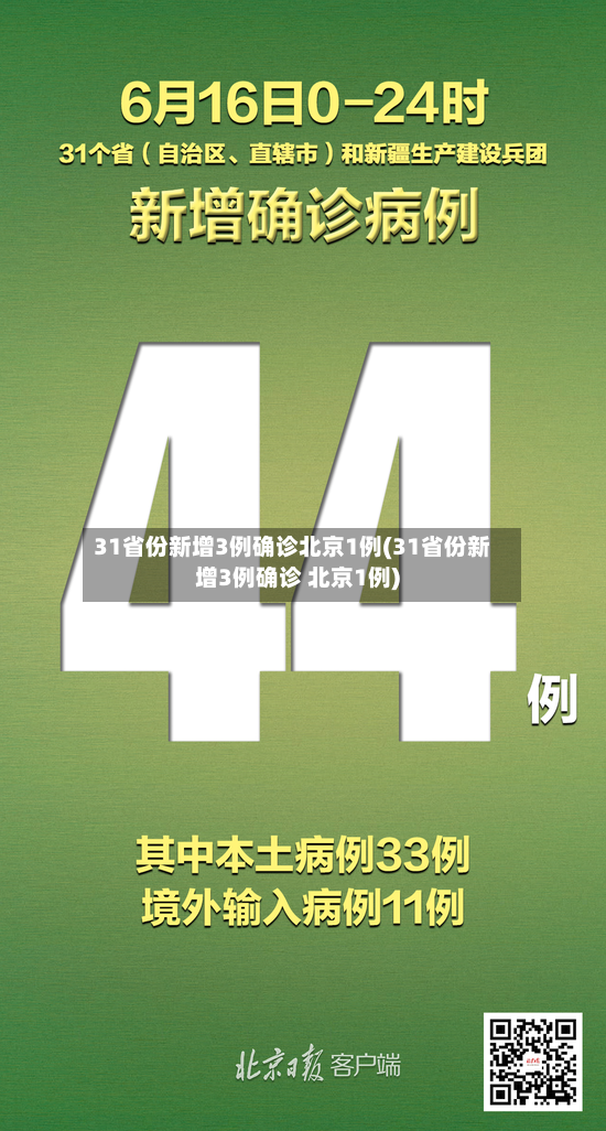 31省份新增3例确诊北京1例(31省份新增3例确诊 北京1例)