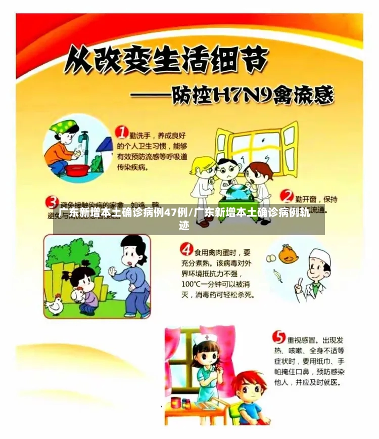 广东新增本土确诊病例47例/广东新增本土确诊病例轨迹