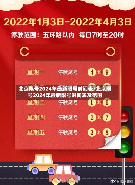 北京限号2024年最新限号时间表/北京限号2024年最新限号时间表及范围-第3张图片