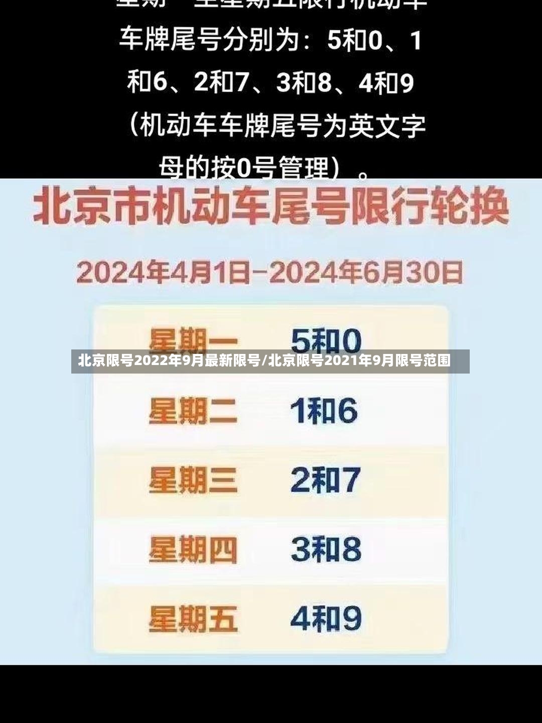 北京限号2022年9月最新限号/北京限号2021年9月限号范围