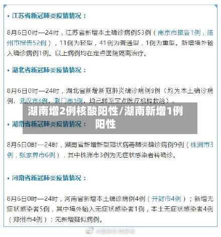 湖南增2例核酸阳性/湖南新增1例阳性-第2张图片