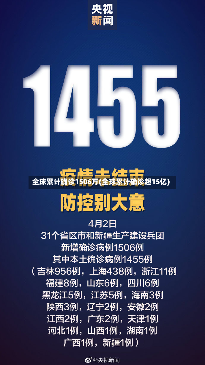 全球累计确诊1506万(全球累计确诊超15亿)-第3张图片