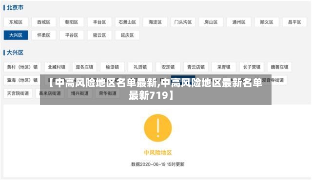 【中高风险地区名单最新,中高风险地区最新名单最新719】