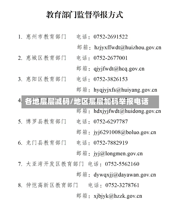 各地层层减码/地区层层加码举报电话