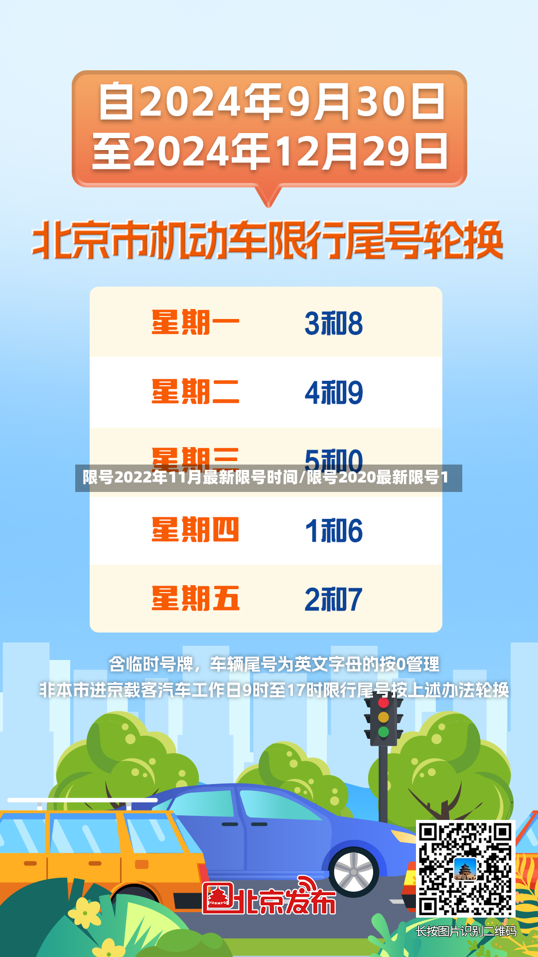 限号2022年11月最新限号时间/限号2020最新限号1