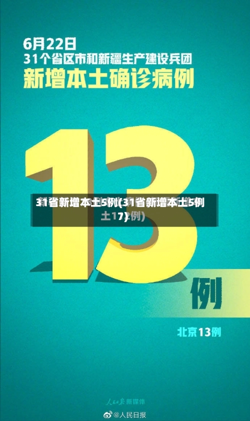 31省新增本土5例(31省新增本土5例7)-第3张图片