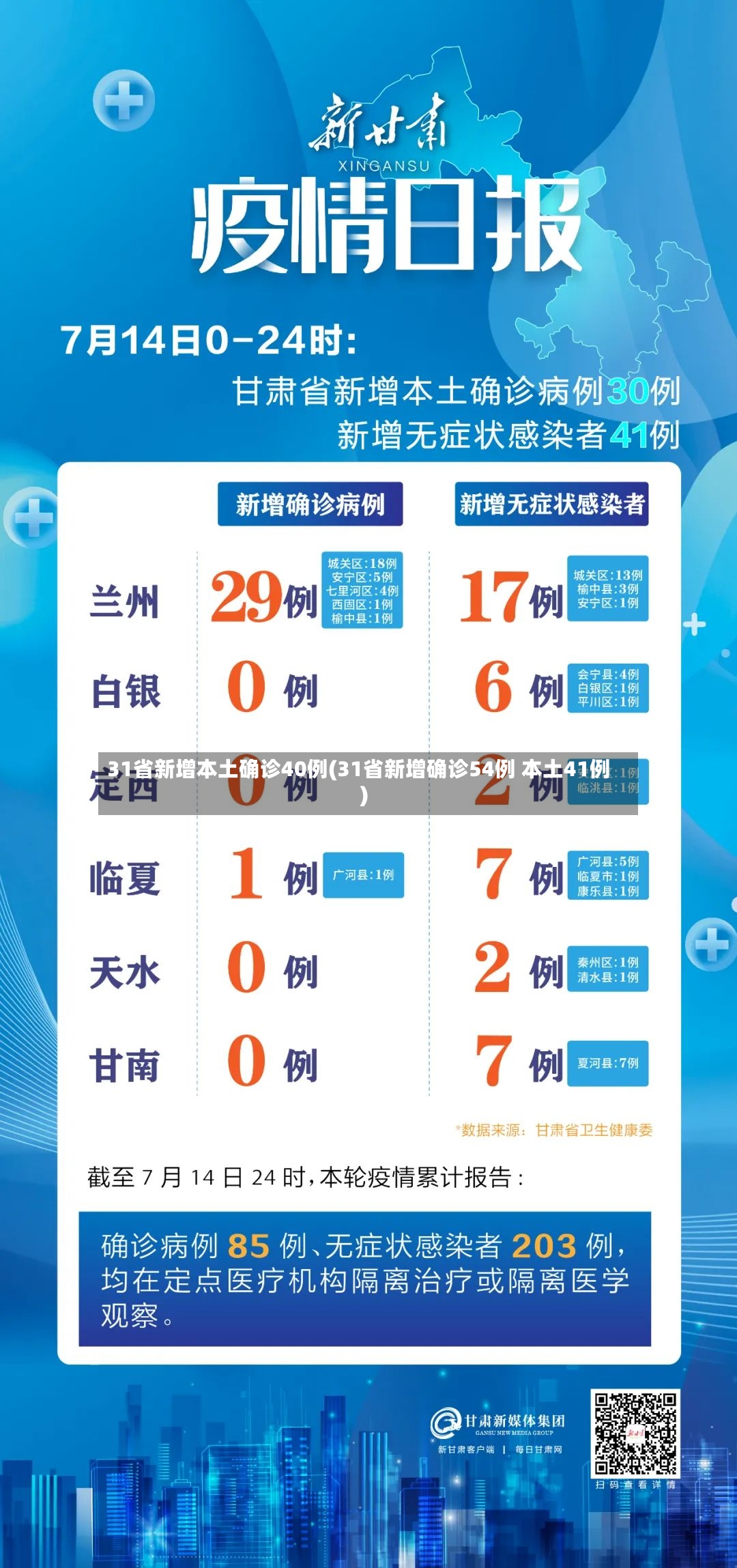 31省新增本土确诊40例(31省新增确诊54例 本土41例)-第2张图片