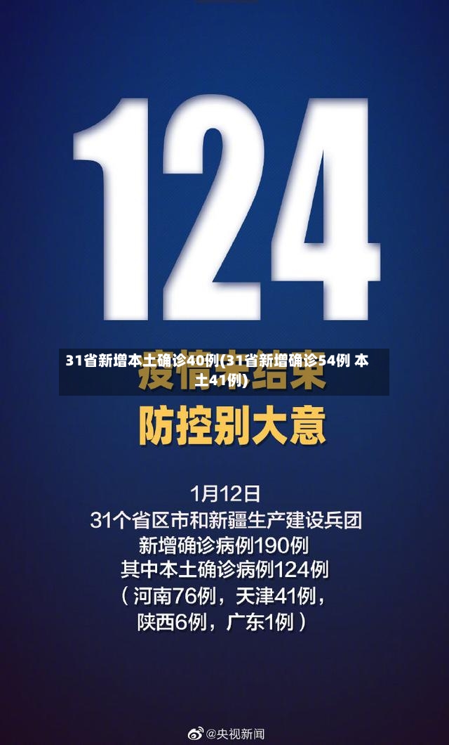 31省新增本土确诊40例(31省新增确诊54例 本土41例)