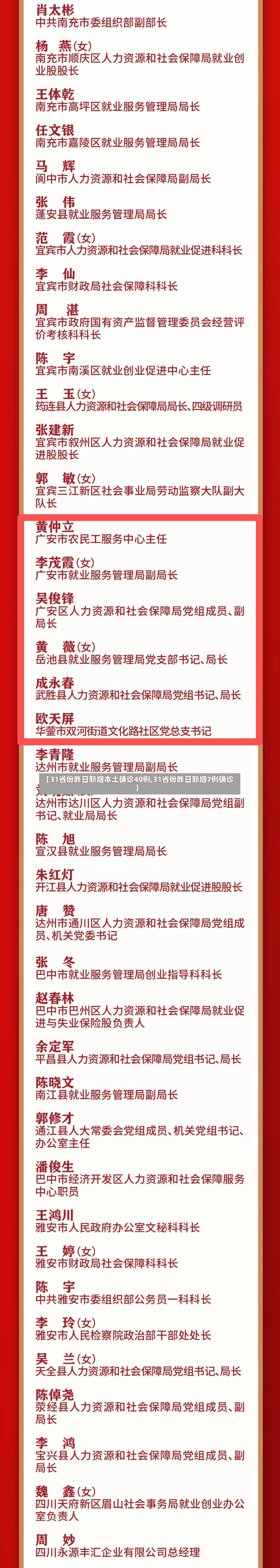 【31省份昨日新增本土确诊40例,31省份昨日新增7例确诊】