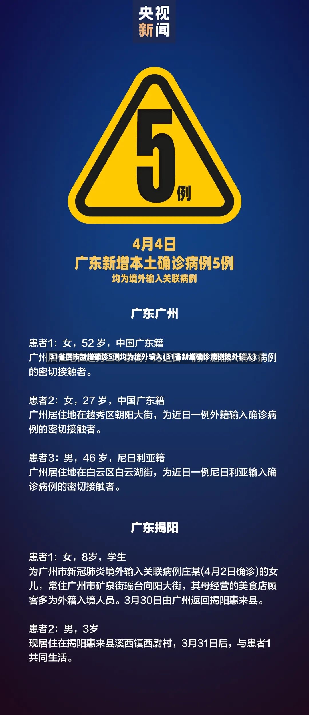 31省区市新增确诊5例均为境外输入(31省新增确诊病例境外输入)-第3张图片