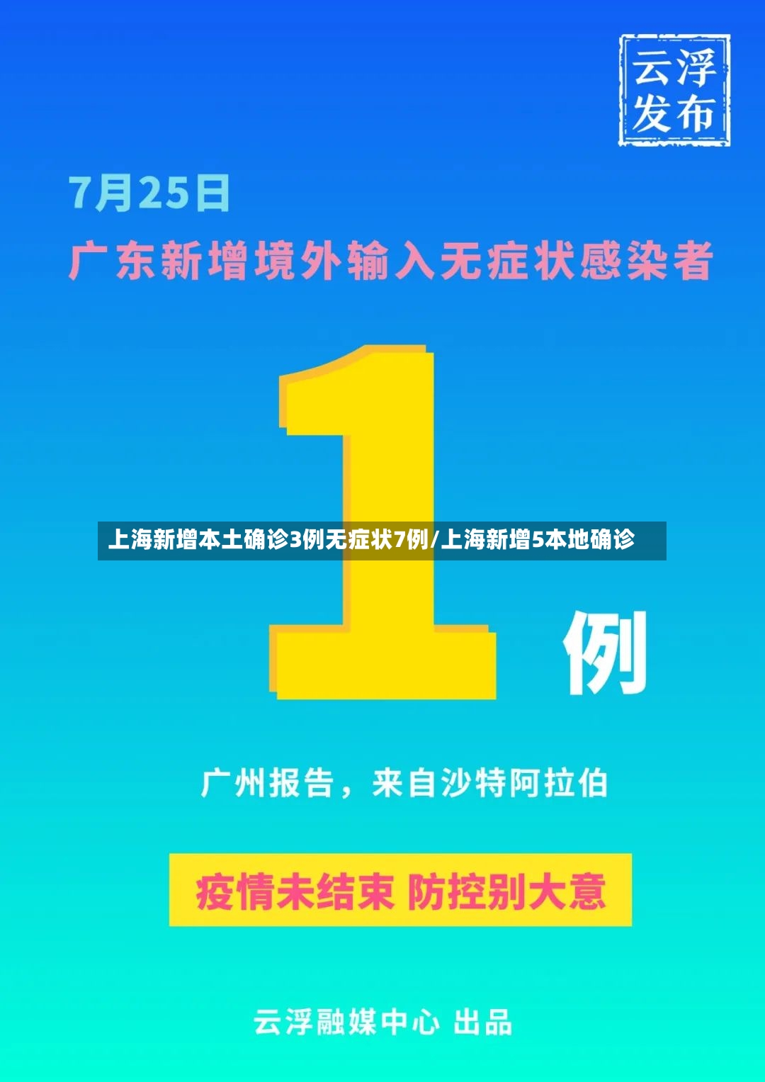 上海新增本土确诊3例无症状7例/上海新增5本地确诊-第2张图片