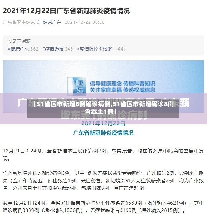 【31省区市新增8例确诊病例,31省区市新增确诊8例含本土1例】