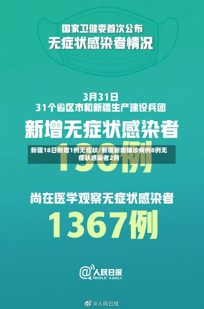 新疆18日新增1例无症状/新疆新增确诊病例8例无症状感染者2例
