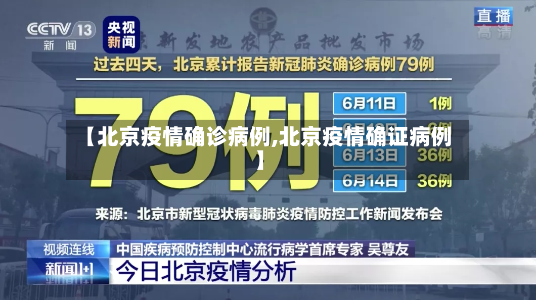 【北京疫情确诊病例,北京疫情确证病例】