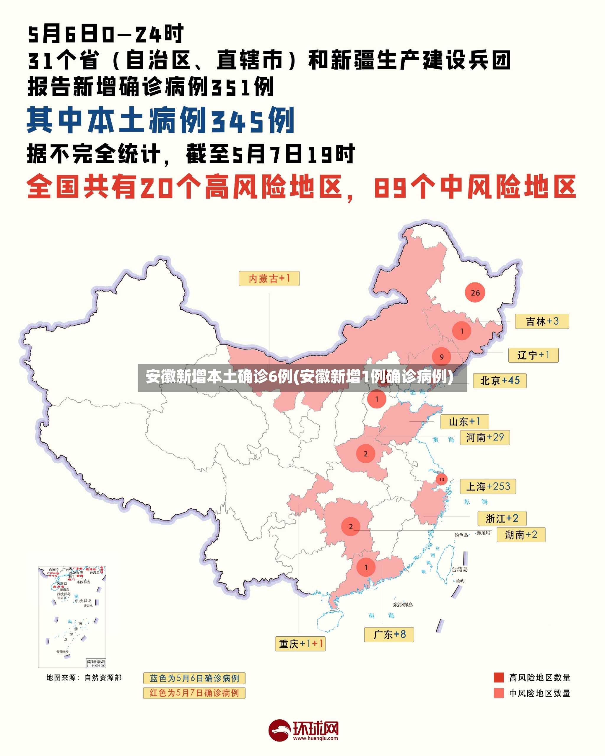 安徽新增本土确诊6例(安徽新增1例确诊病例)