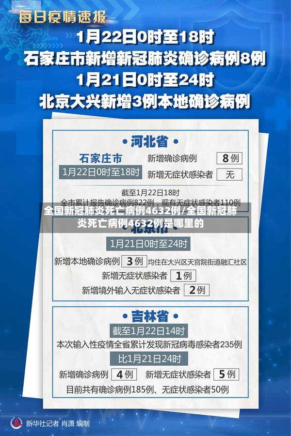 全国新冠肺炎死亡病例4632例/全国新冠肺炎死亡病例4632例是哪里的-第2张图片