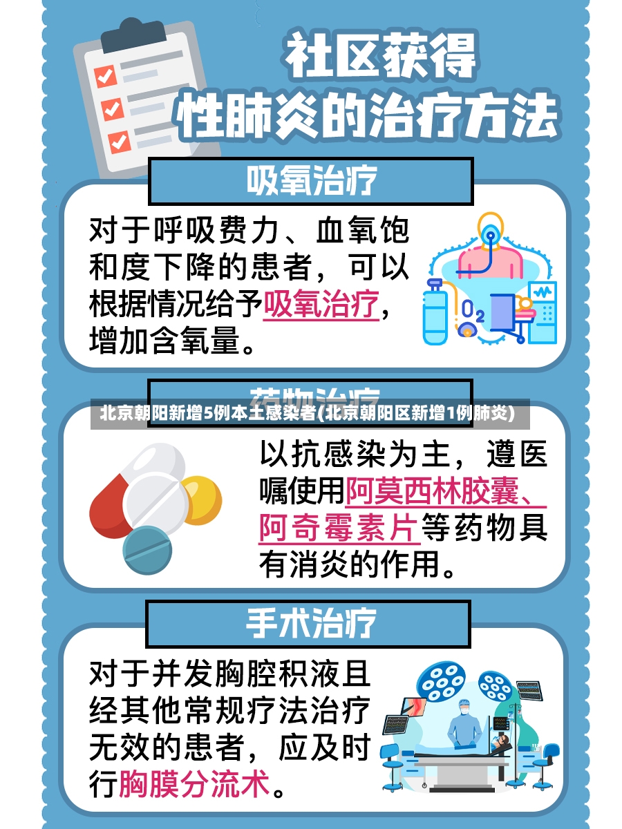 北京朝阳新增5例本土感染者(北京朝阳区新增1例肺炎)