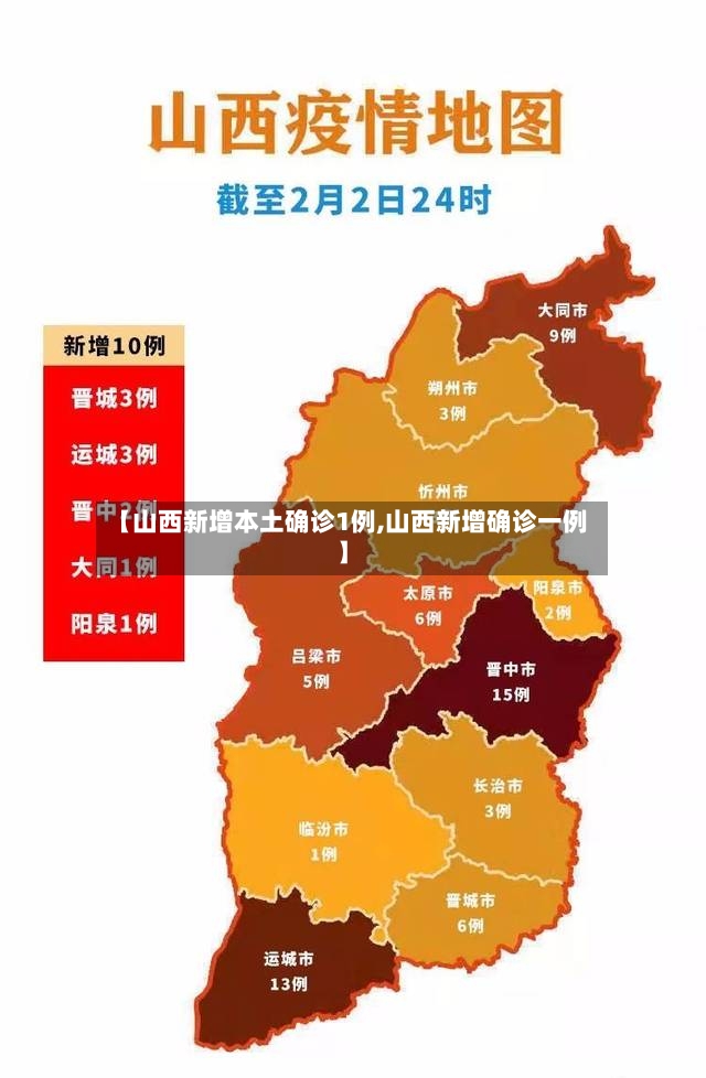 【山西新增本土确诊1例,山西新增确诊一例】