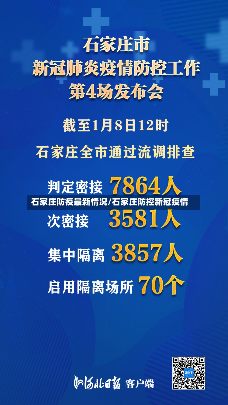 石家庄防疫最新情况/石家庄防控新冠疫情-第2张图片
