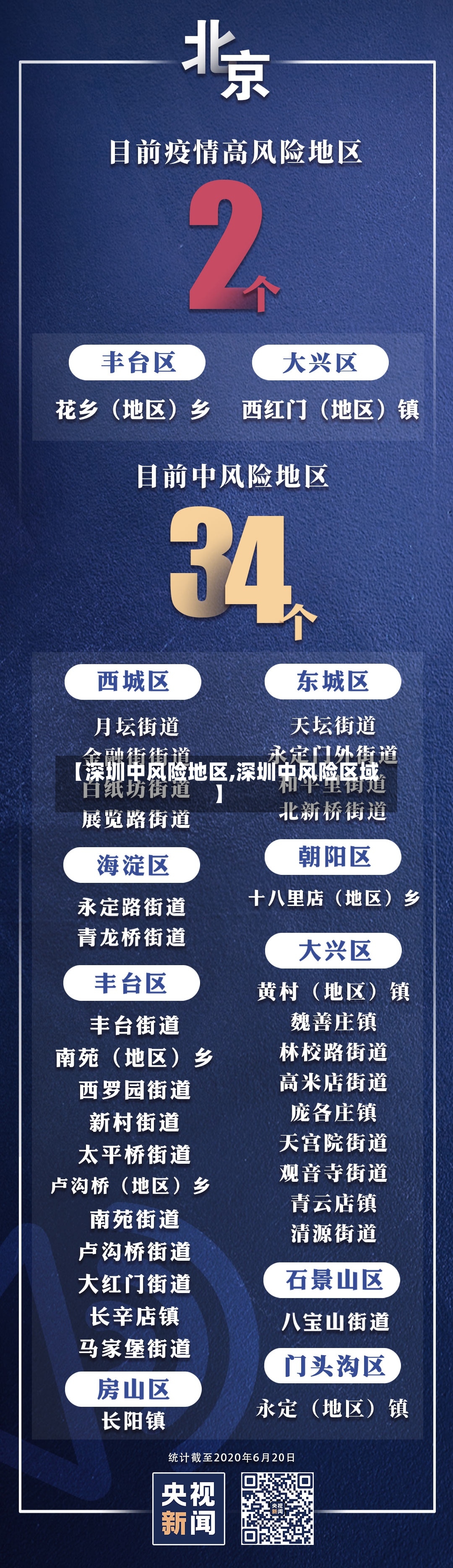 【深圳中风险地区,深圳中风险区域】